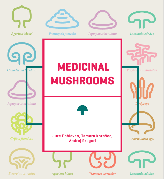 Medicinal Mushrooms by Jure Pohleven, Tamara Korošec, Andrej Gregori